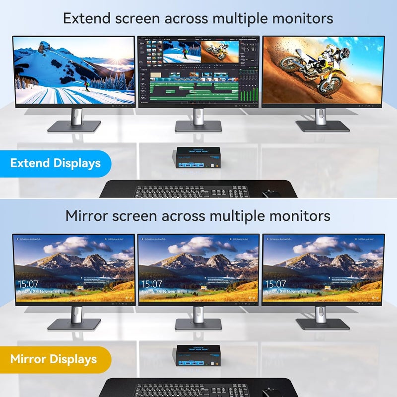CMSTEDCD 8K@60Hz HDMI KVM Switch 3 Monitors 2 Computers 4K@120Hz USB 3.0 KVM Switches for 2 PC Share Triple Monitor and 4 USB Ports Supports Extended&Duplicate Mode.Wired Controller DC 12V/1A Adapter Included - Image 3